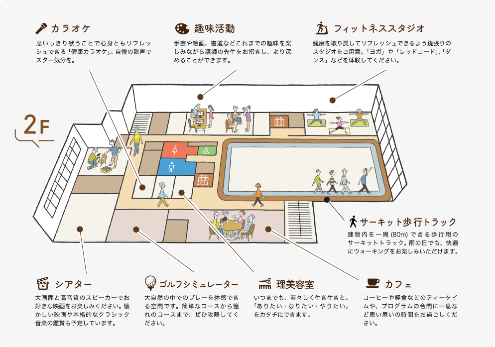 2F フロアマップ